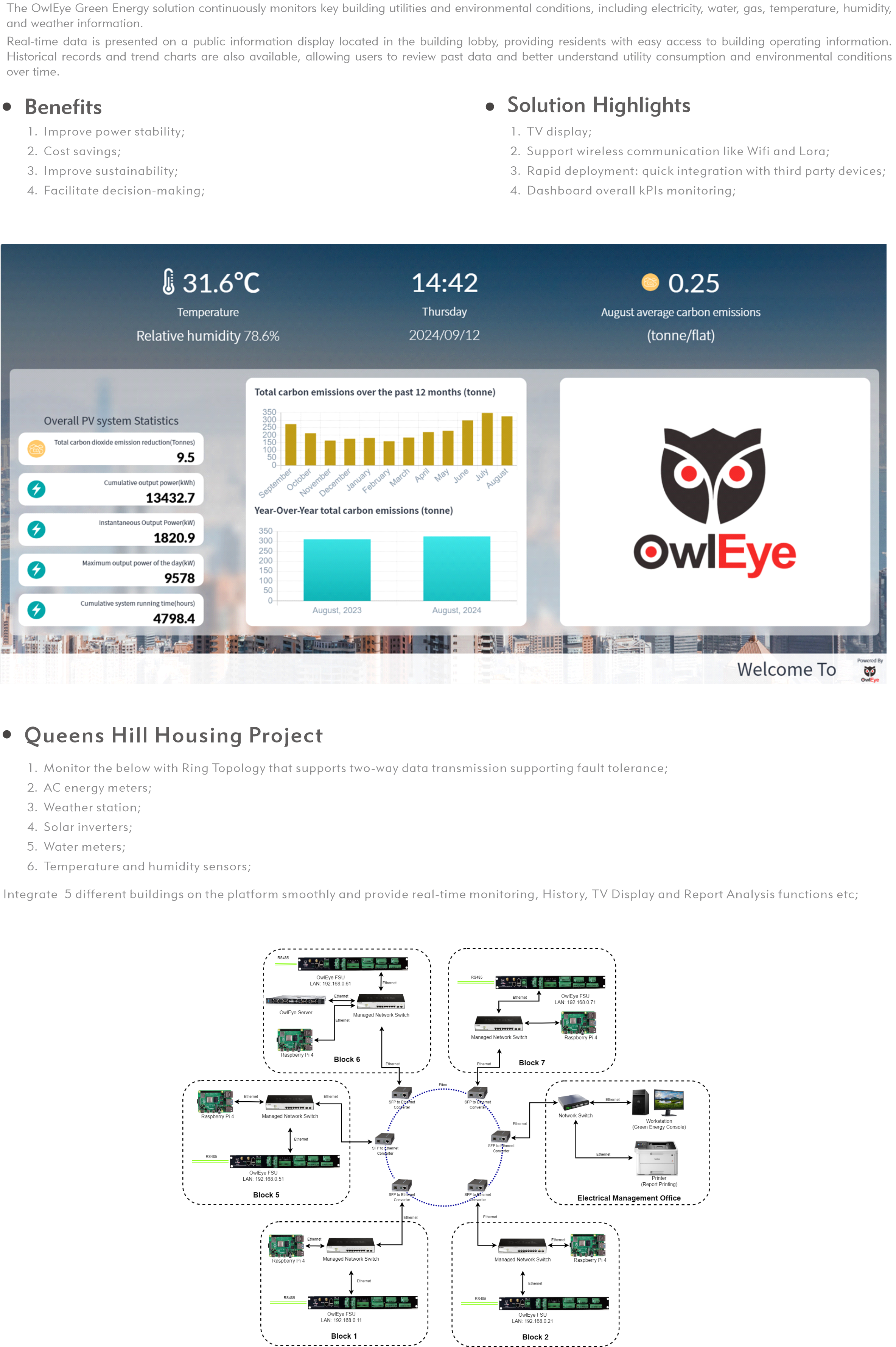 Green Energy Monitoring Solution.png